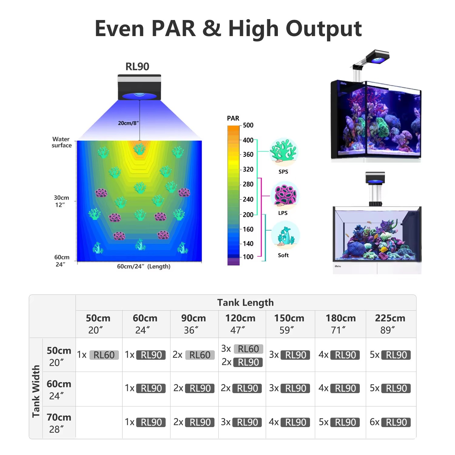 PopBloom RL90 WiFi Reef Aquari - Marine Aquarium Tanks recension och pris