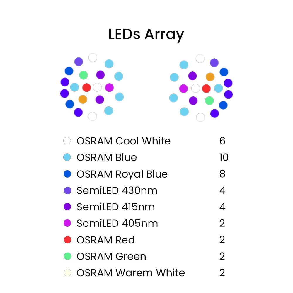 K7 140W Full Spectrum WiFi Ful - Marine Aquarium Tanks recension och pris