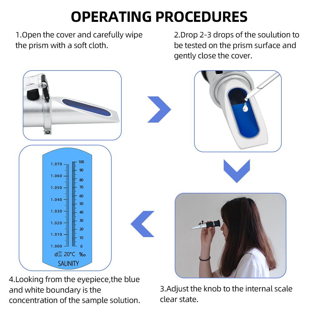 Salinity Refractometer 0-10% 1 - Refractometer Salinity recension och pris