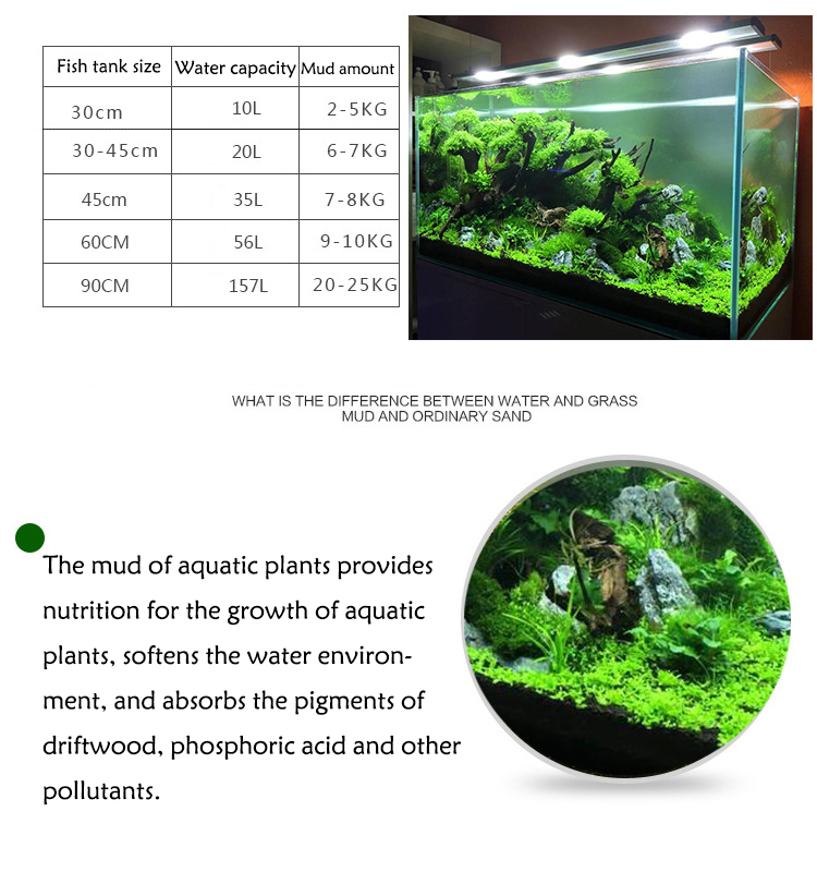Aquarium Plant Seeds Soil Fish - Aquarium Marine Sand recension och pris