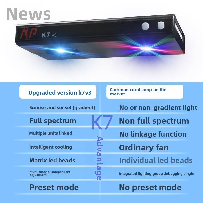 Noo-Psyche K7 Pro V4 WiFi Full - Marine Aquarium Tanks recension och pris